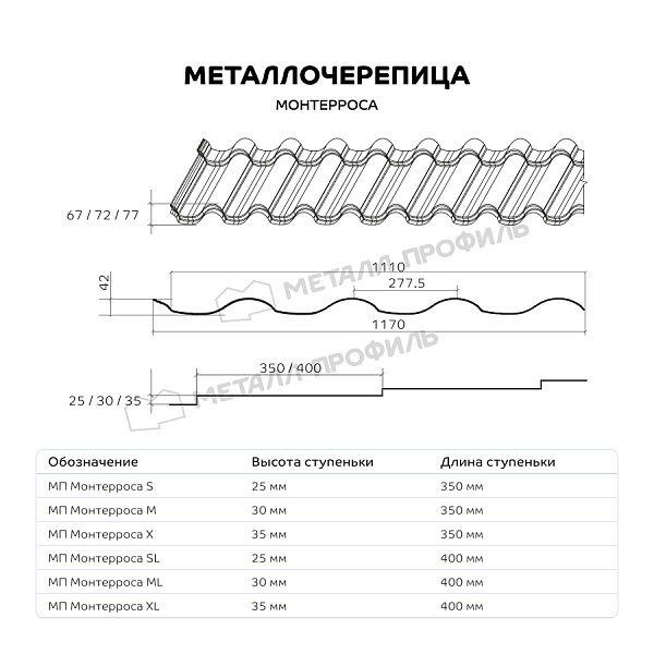 Металлочерепица МЕТАЛЛ ПРОФИЛЬ Монтерроса-ML (ПЭ-01-8012-0.5) ― купить по доступной стоимости в интернет-магазине Компании Металл Профиль.